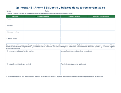 PLANEACIÓN 5° Primaria Tercer Periodo (Abr, May, Jun, Jul) ✏️Editable en Word