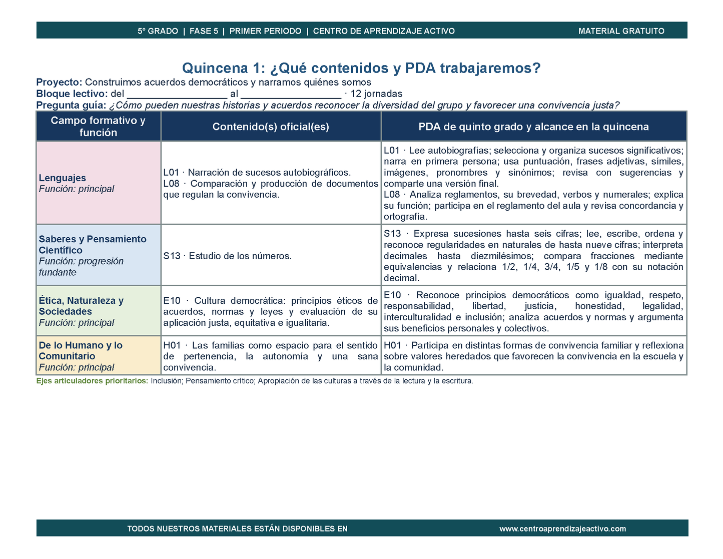 PLANEACIÓN 5° Primaria Primer Periodo (Sep, Oct, Nov) en 🎁PDF