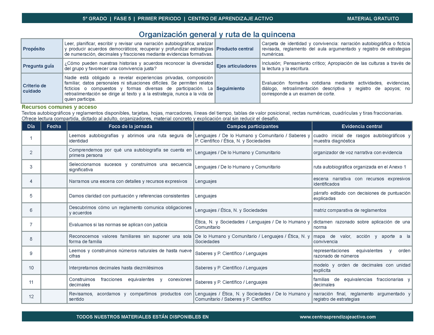 PLANEACIÓN 5° Primaria Primer Periodo (Sep, Oct, Nov) en 🎁PDF