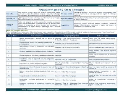 PLANEACIÓN 5° Primaria Primer Periodo (Sep, Oct, Nov) en 🎁PDF