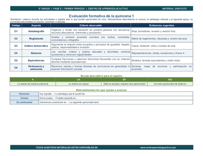 PLANEACIÓN 5° Primaria Primer Periodo (Sep, Oct, Nov) en 🎁PDF
