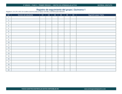 PLANEACIÓN 5° Primaria Primer Periodo (Sep, Oct, Nov) en 🎁PDF
