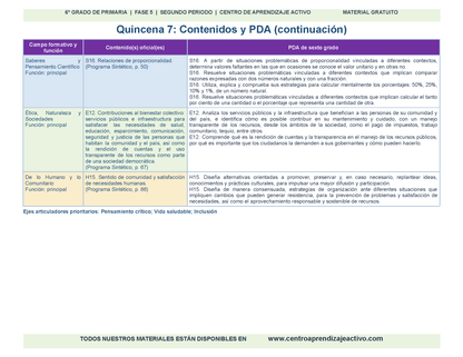 PLANEACIÓN 6° Primaria Segundo Periodo (Dic, Ene, Feb, Mar) en 🎁PDF