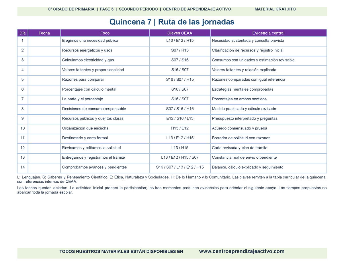 PLANEACIÓN 6° Primaria Segundo Periodo (Dic, Ene, Feb, Mar) en 🎁PDF