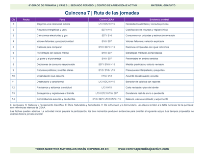 PLANEACIÓN 6° Primaria Segundo Periodo (Dic, Ene, Feb, Mar) en 🎁PDF