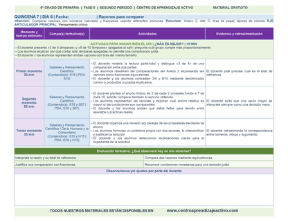 PLANEACIÓN 6° Primaria Segundo Periodo (Dic, Ene, Feb, Mar) en 🎁PDF