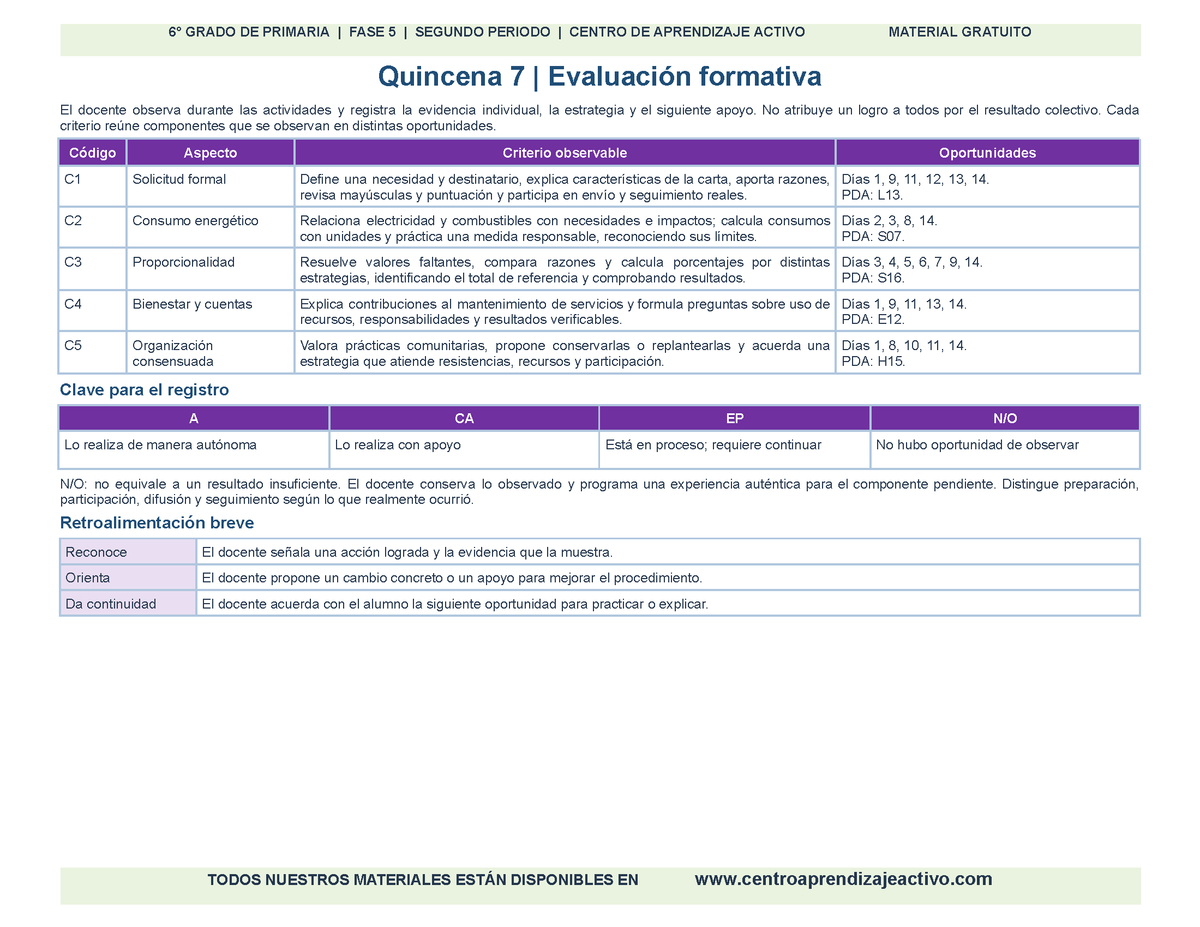 PLANEACIÓN 6° Primaria Segundo Periodo (Dic, Ene, Feb, Mar) en 🎁PDF