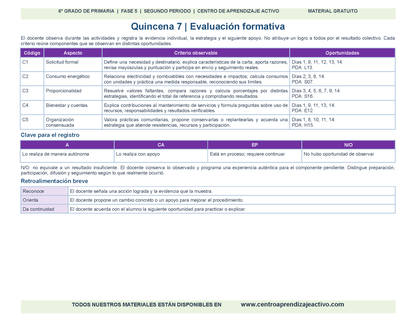 PLANEACIÓN 6° Primaria Segundo Periodo (Dic, Ene, Feb, Mar) en 🎁PDF