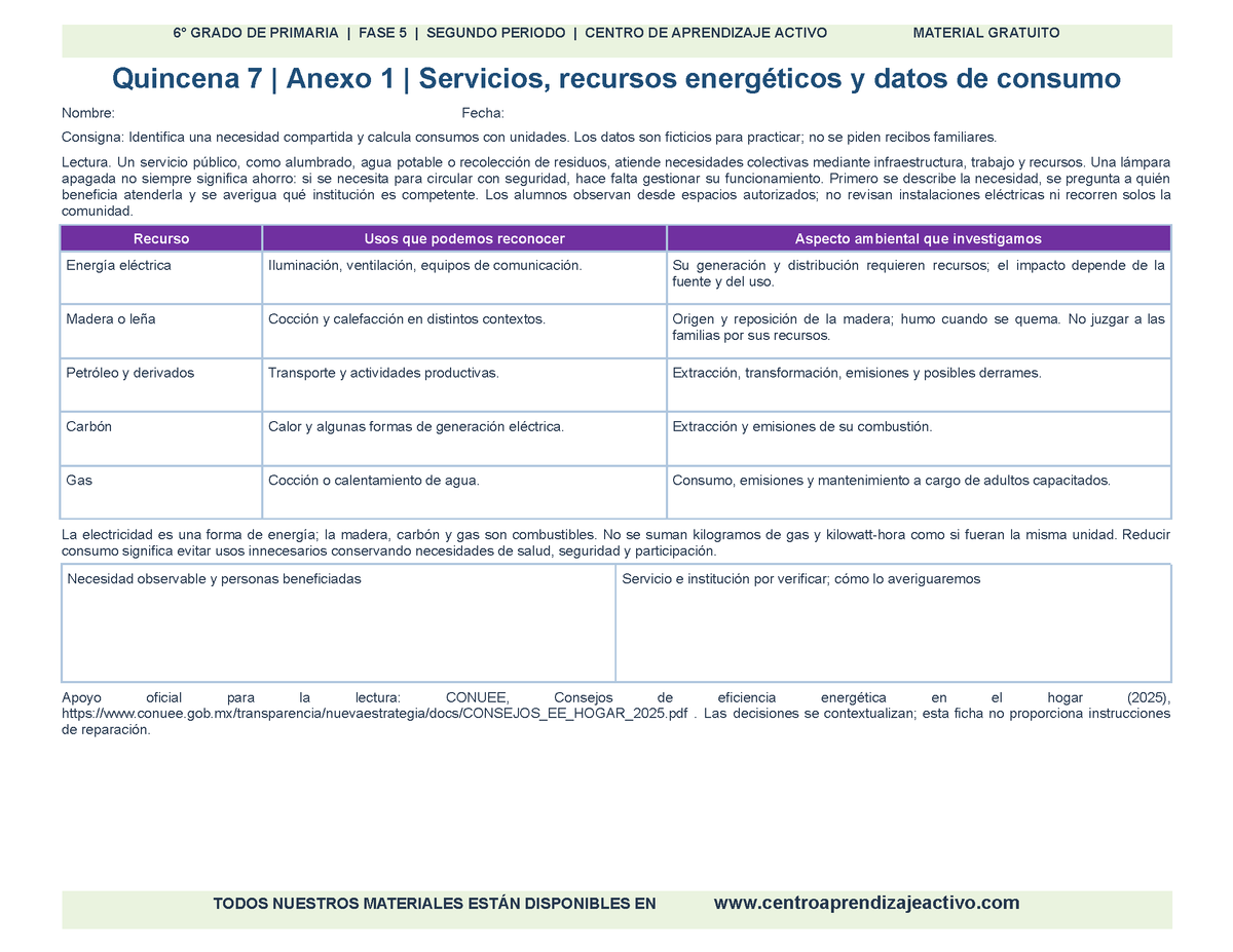 PLANEACIÓN 6° Primaria Segundo Periodo (Dic, Ene, Feb, Mar) en 🎁PDF