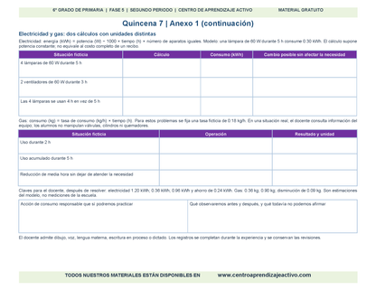 PLANEACIÓN 6° Primaria Segundo Periodo (Dic, Ene, Feb, Mar) en 🎁PDF