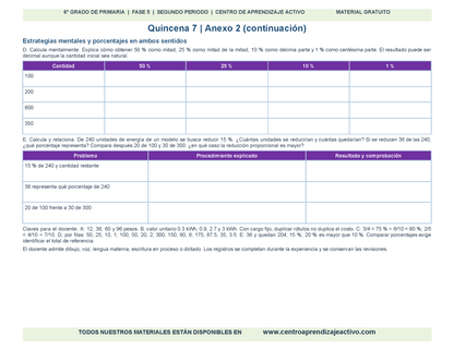 PLANEACIÓN 6° Primaria Segundo Periodo (Dic, Ene, Feb, Mar) en 🎁PDF