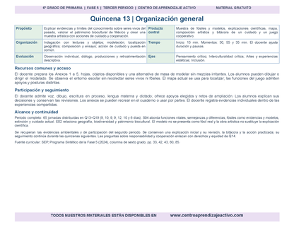 PLANEACIÓN 6° Primaria Tercer Periodo (Abr, May, Jun, Jul) en 🎁PDF