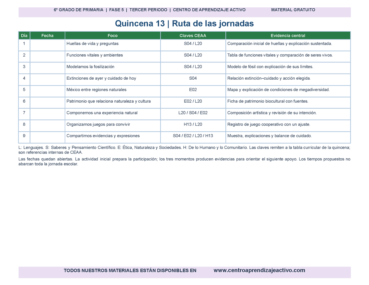 PLANEACIÓN 6° Primaria Tercer Periodo (Abr, May, Jun, Jul) en 🎁PDF