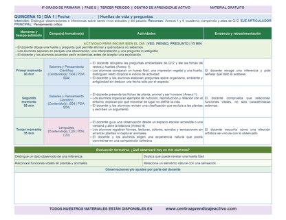 PLANEACIÓN 6° Primaria Tercer Periodo (Abr, May, Jun, Jul) en 🎁PDF