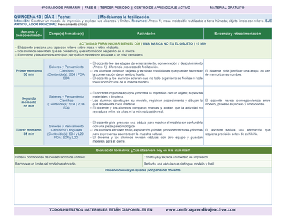 PLANEACIÓN 6° Primaria Tercer Periodo (Abr, May, Jun, Jul) en 🎁PDF