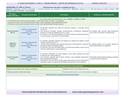 PLANEACIÓN 6° Primaria Tercer Periodo (Abr, May, Jun, Jul) en 🎁PDF