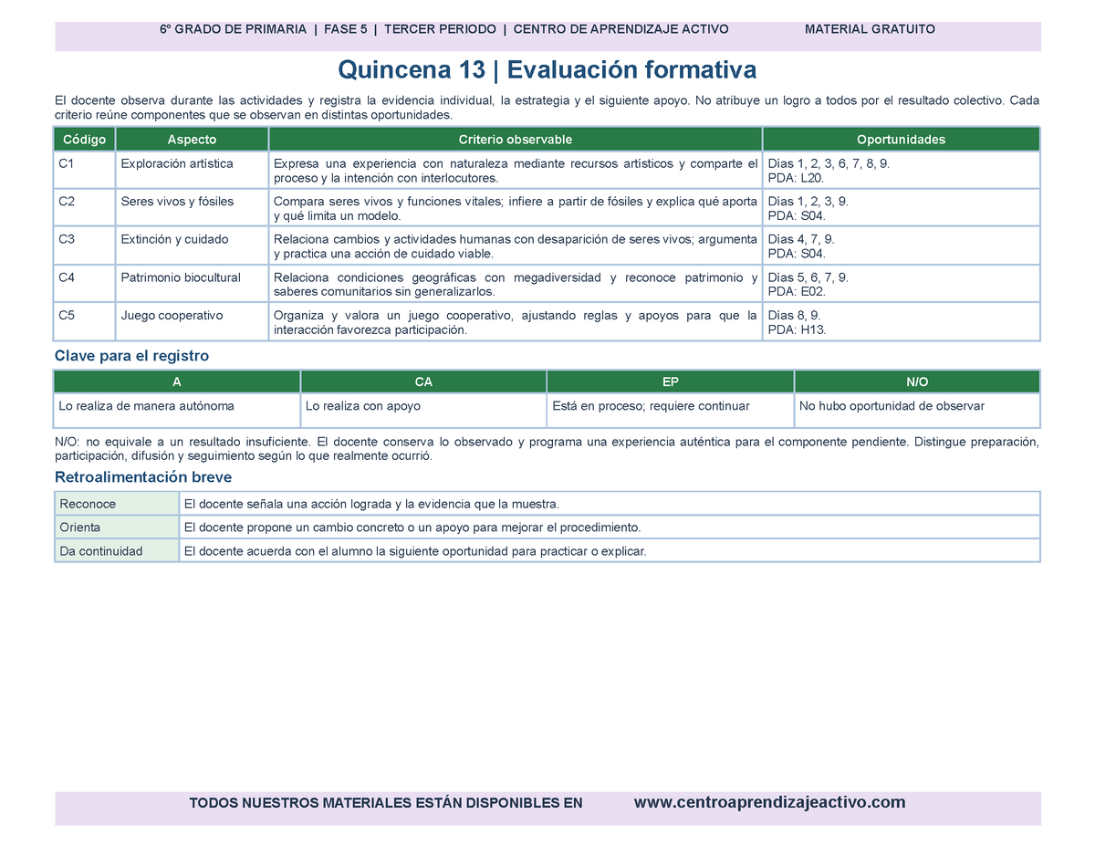PLANEACIÓN 6° Primaria Tercer Periodo (Abr, May, Jun, Jul) en 🎁PDF