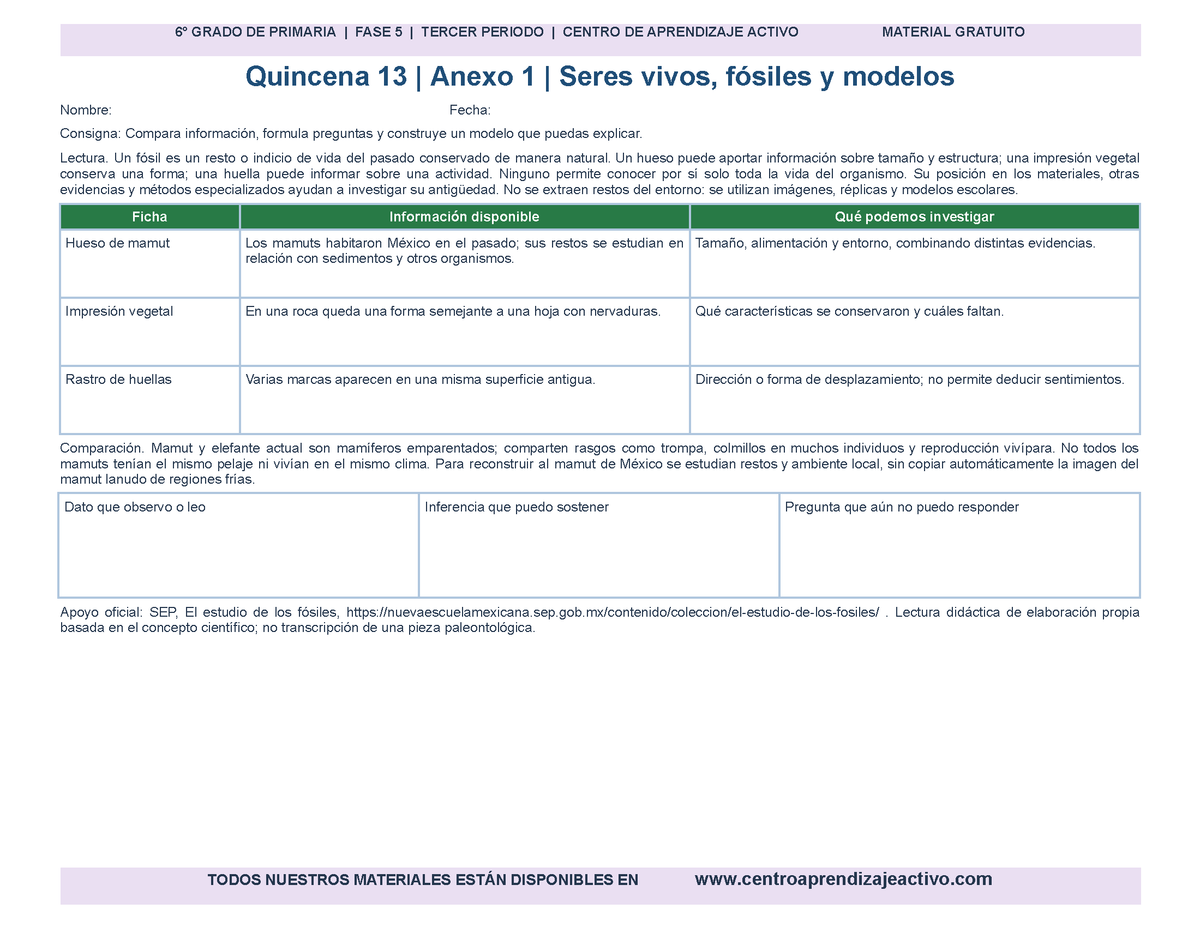 PLANEACIÓN 6° Primaria Tercer Periodo (Abr, May, Jun, Jul) en 🎁PDF