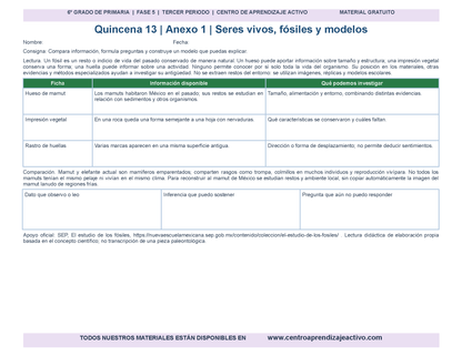 PLANEACIÓN 6° Primaria Tercer Periodo (Abr, May, Jun, Jul) en 🎁PDF