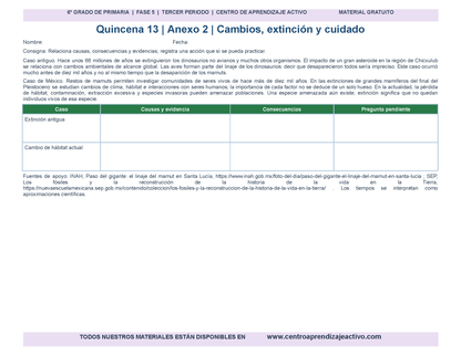 PLANEACIÓN 6° Primaria Tercer Periodo (Abr, May, Jun, Jul) en 🎁PDF