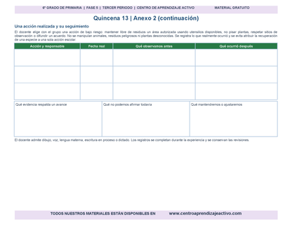 PLANEACIÓN 6° Primaria Tercer Periodo (Abr, May, Jun, Jul) en 🎁PDF