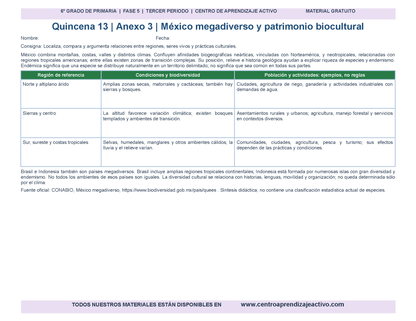 PLANEACIÓN 6° Primaria Tercer Periodo (Abr, May, Jun, Jul) en 🎁PDF