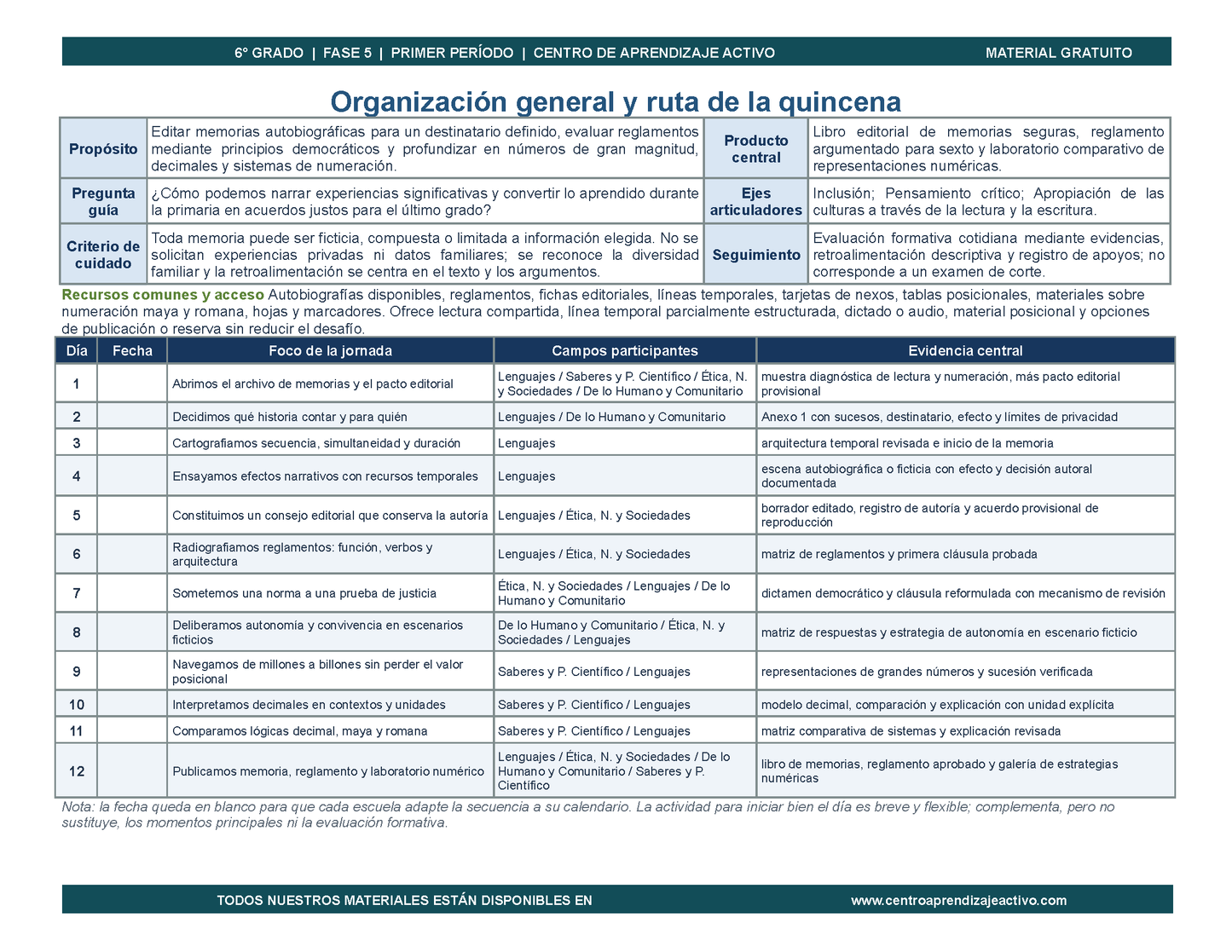 PLANEACIÓN 6° Primaria Primer Periodo (Sep, Oct, Nov) en 🎁PDF