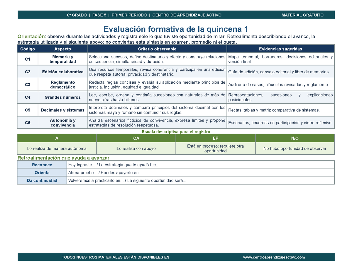 PLANEACIÓN 6° Primaria Primer Periodo (Sep, Oct, Nov) en 🎁PDF