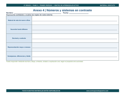 PLANEACIÓN 6° Primaria Primer Periodo (Sep, Oct, Nov) en 🎁PDF
