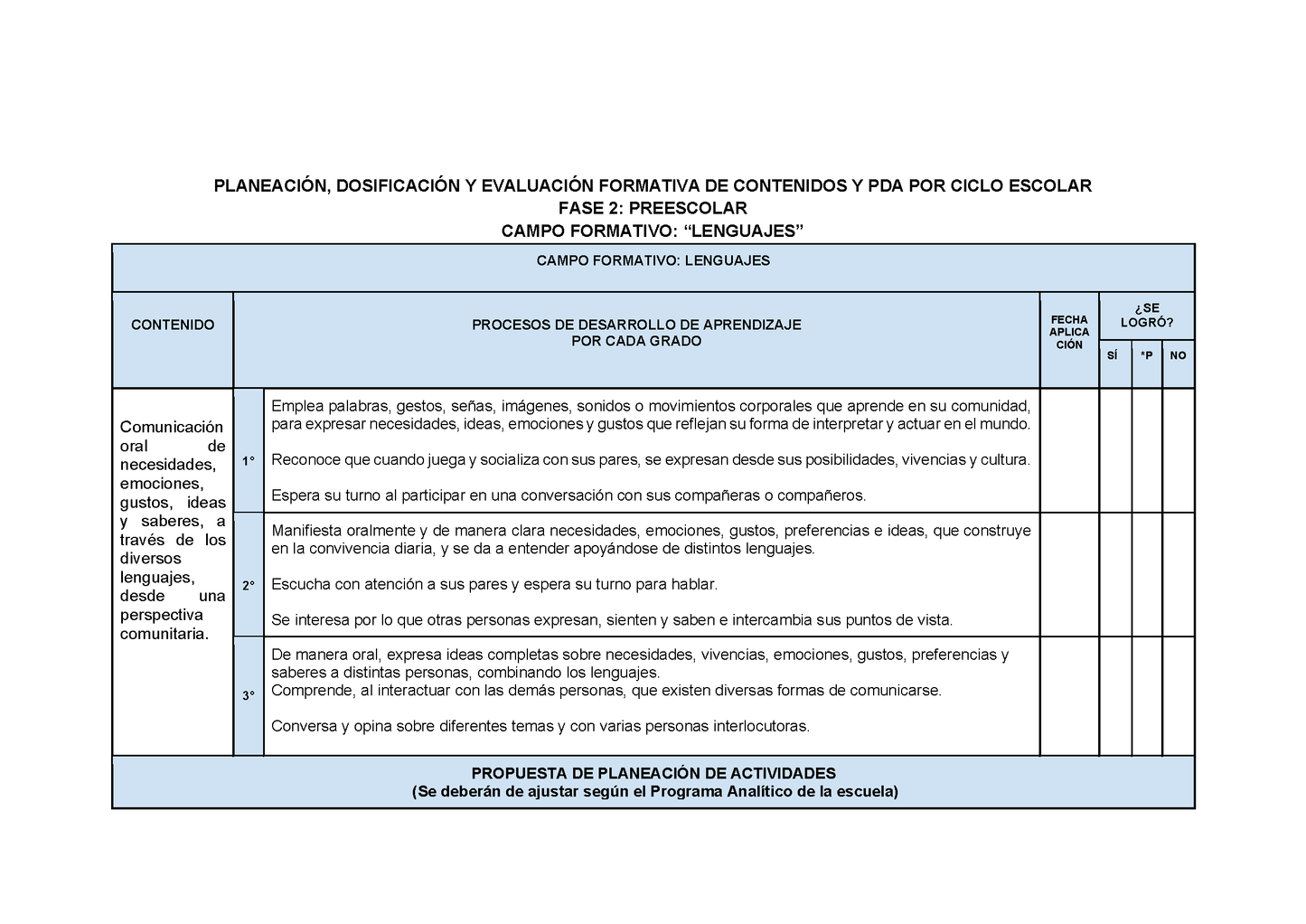 Planeación Fase 2 Preescolar 1⁰, 2⁰ y 3⁰ Todos los Contenidos (Editable en Word)