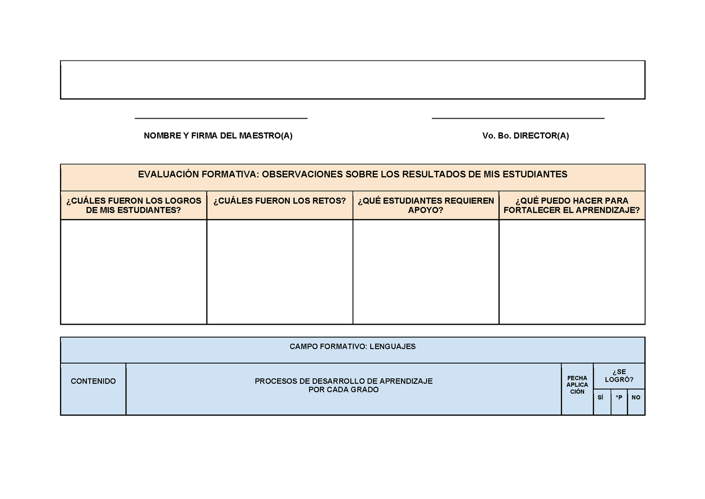 Planeación Fase 2 Preescolar 1⁰, 2⁰ y 3⁰ Todos los Contenidos (Editable en Word)