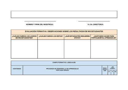 Planeación Fase 2 Preescolar 1⁰, 2⁰ y 3⁰ Todos los Contenidos (Editable en Word)