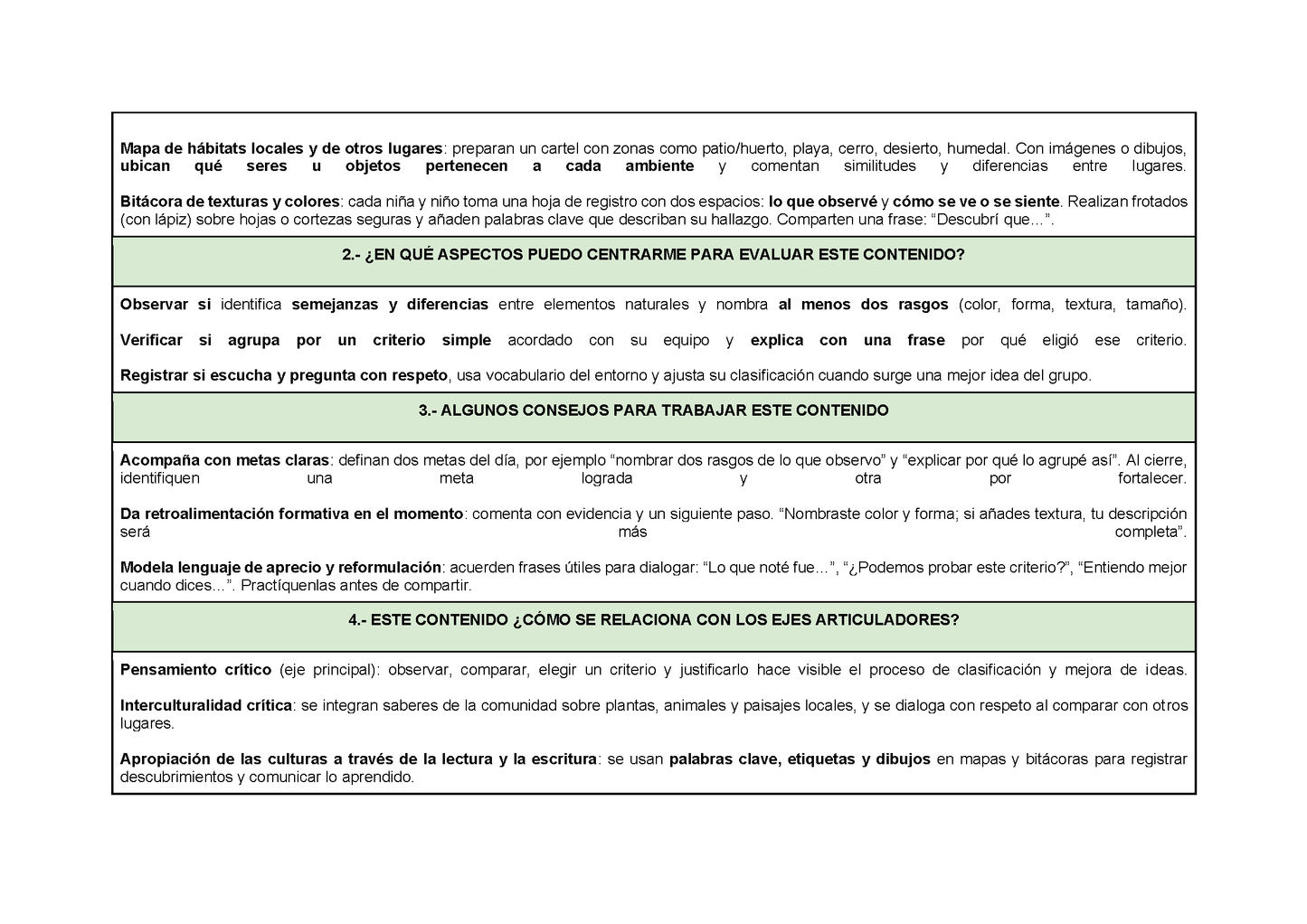Planeación Fase 2 Preescolar 1⁰, 2⁰ y 3⁰ Todos los Contenidos (Editable en Word)