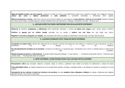 Planeación Fase 2 Preescolar 1⁰, 2⁰ y 3⁰ Todos los Contenidos (Editable en Word)