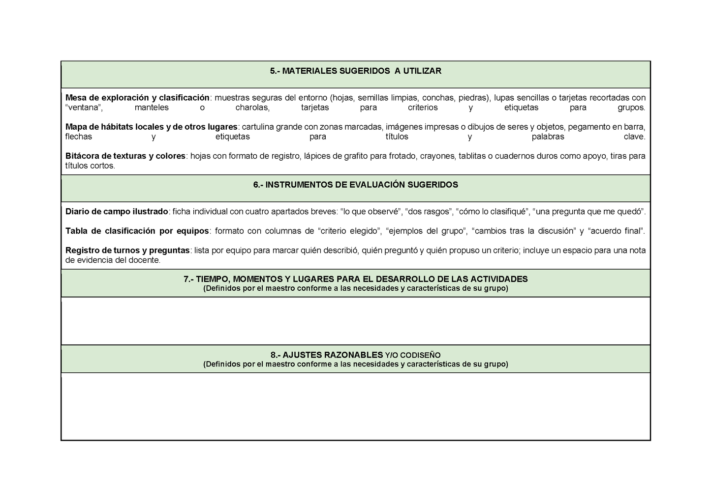 Planeación Fase 2 Preescolar 1⁰, 2⁰ y 3⁰ Todos los Contenidos (Editable en Word)