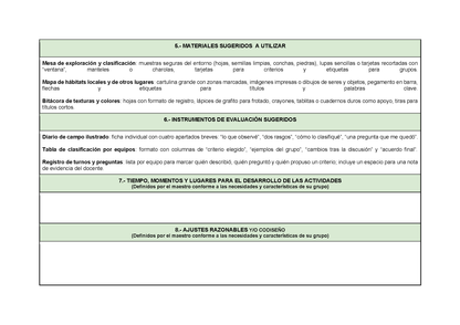 Planeación Fase 2 Preescolar 1⁰, 2⁰ y 3⁰ Todos los Contenidos (Editable en Word)