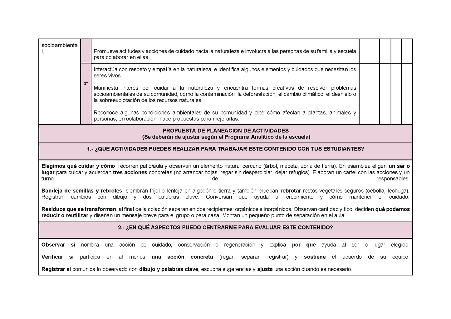 Planeación Fase 2 Preescolar 1⁰, 2⁰ y 3⁰ Todos los Contenidos (Editable en Word)