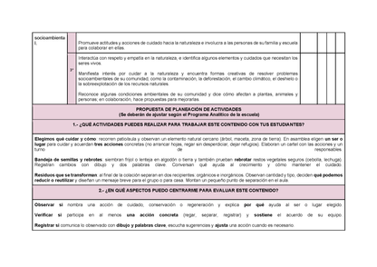 Planeación Fase 2 Preescolar 1⁰, 2⁰ y 3⁰ Todos los Contenidos (Editable en Word)