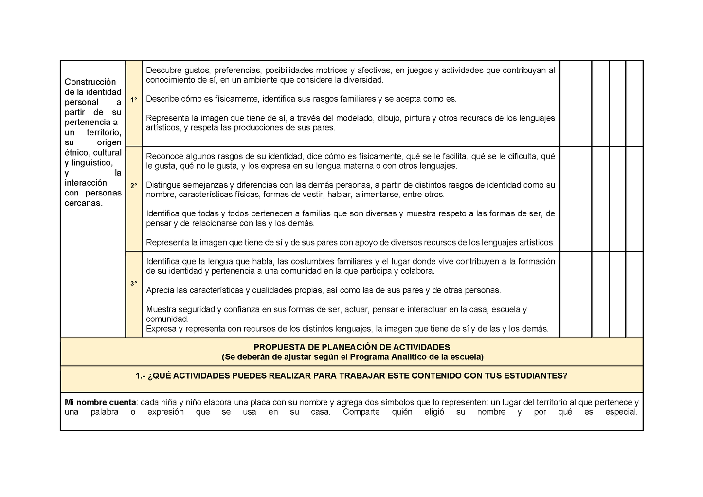 Planeación Fase 2 Preescolar 1⁰, 2⁰ y 3⁰ Todos los Contenidos (Editable en Word)
