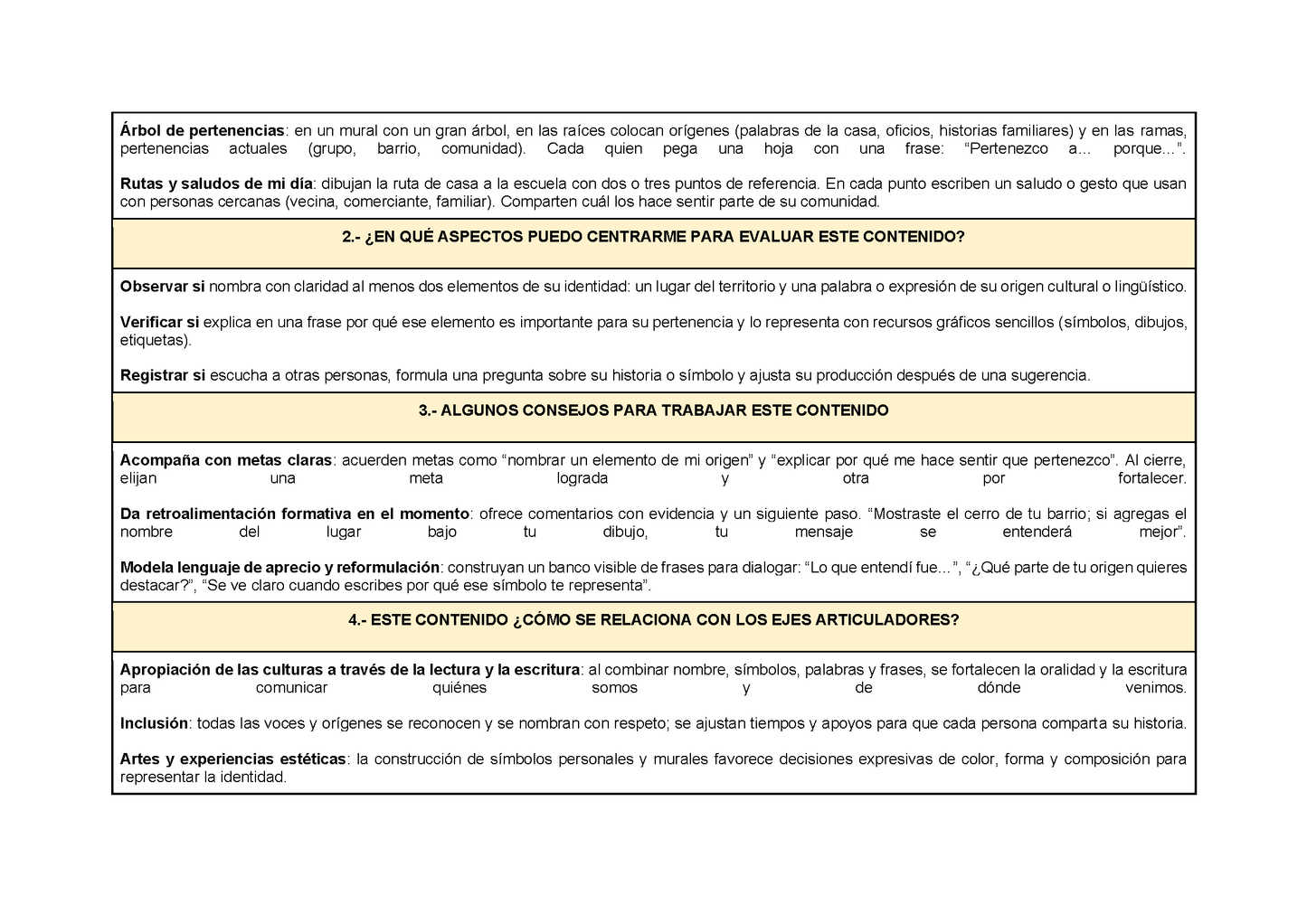 Planeación Fase 2 Preescolar 1⁰, 2⁰ y 3⁰ Todos los Contenidos (Editable en Word)