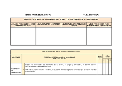Planeación Fase 2 Preescolar 1⁰, 2⁰ y 3⁰ Todos los Contenidos (Editable en Word)