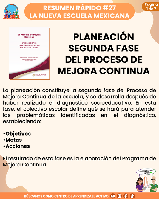 Resumen Rápido #27: PLANEACIÓN SEGUNDA FASE DEL PROCESO DE MEJORA CONTINUA