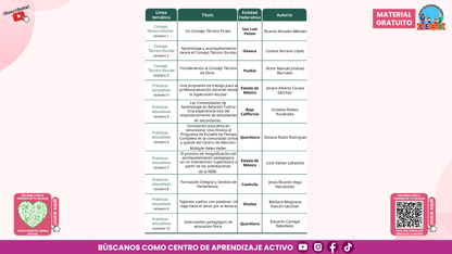 Presentación CTE Directivos Y Supervisores 8° Sesión Junio 2026 en PDF
