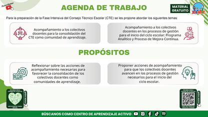 Presentación CTE Fase Intensiva Directores y Supervisores en PDF
