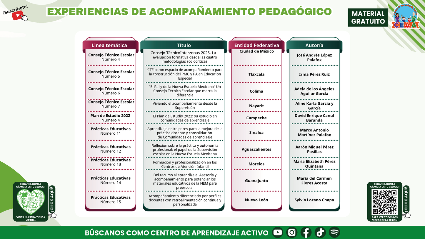 Presentación CTE Fase Intensiva Directores y Supervisores en PDF