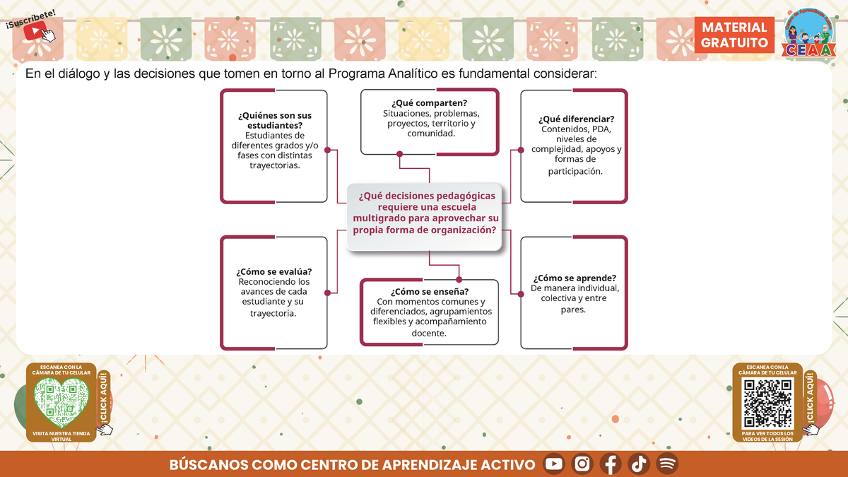 Presentación CTE Para Docentes Sesión 1 Septiembre 2026 en PDF