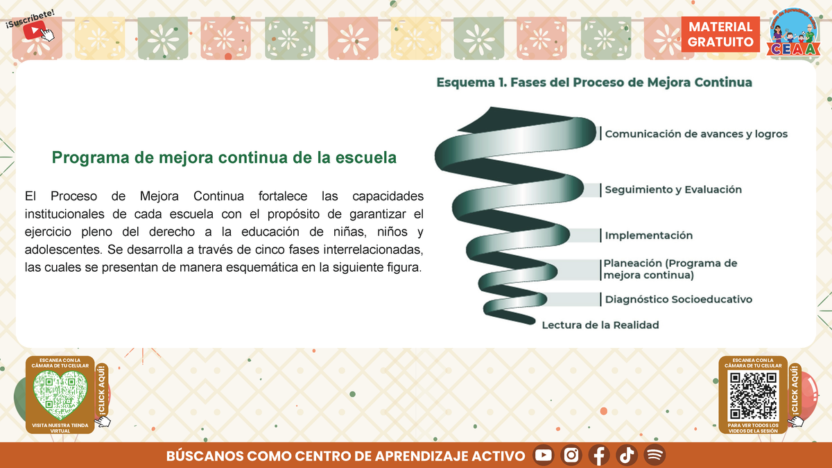 Presentación CTE Para Docentes Sesión 1 Septiembre 2026 en PDF