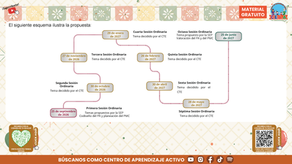 Presentación CTE Para Docentes Sesión 1 Septiembre 2026 en PDF