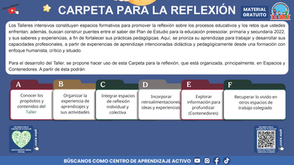 Presentación Taller Intensivo Docentes Sesión 1: Espacios 1 y 2 en PDF
