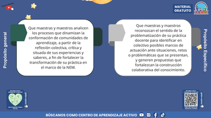 Presentación Taller Intensivo Docentes Sesión 1: Espacios 1 y 2 en PDF